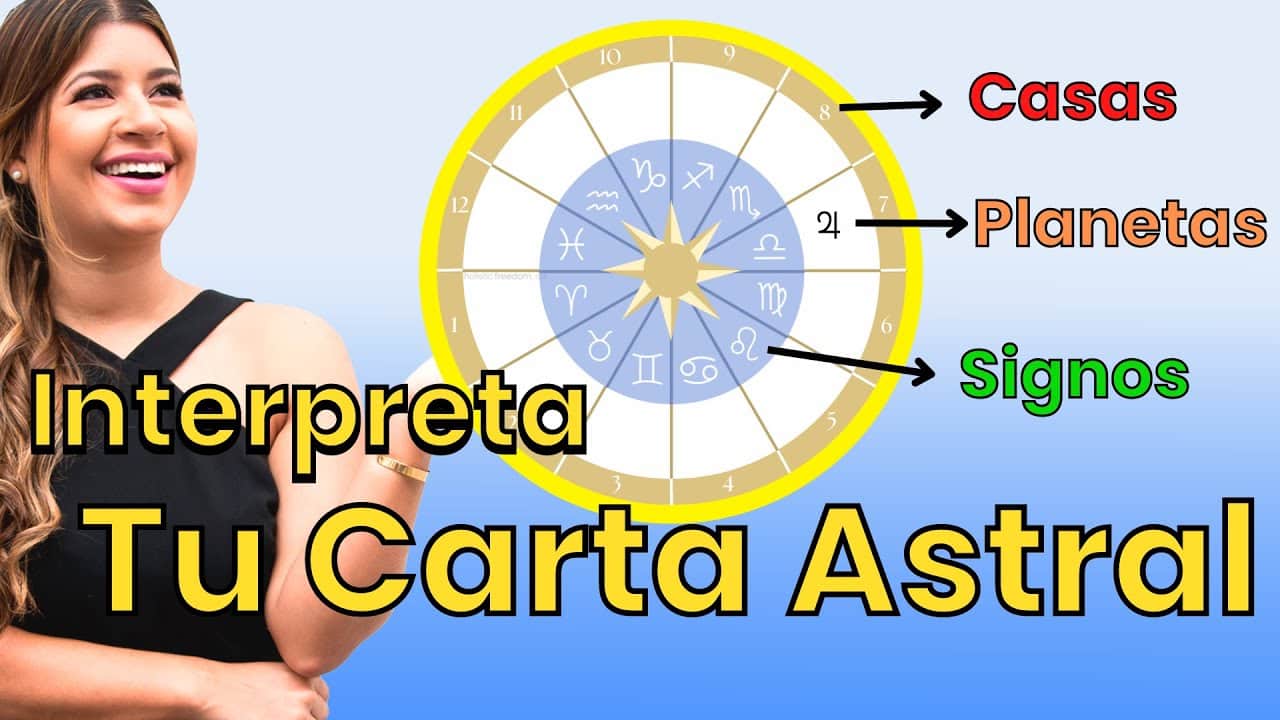 Carta Astral