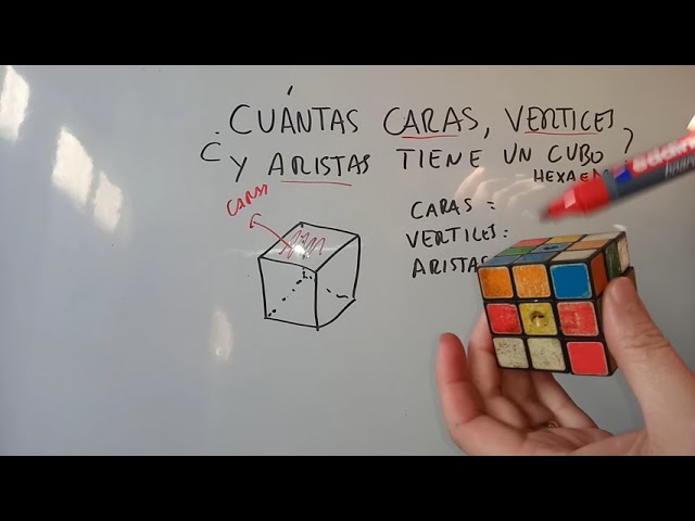 Cuántas Aristas Tiene Un Cubo