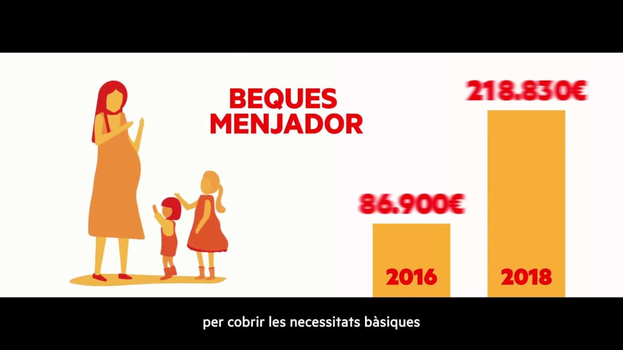 Feina Manresa