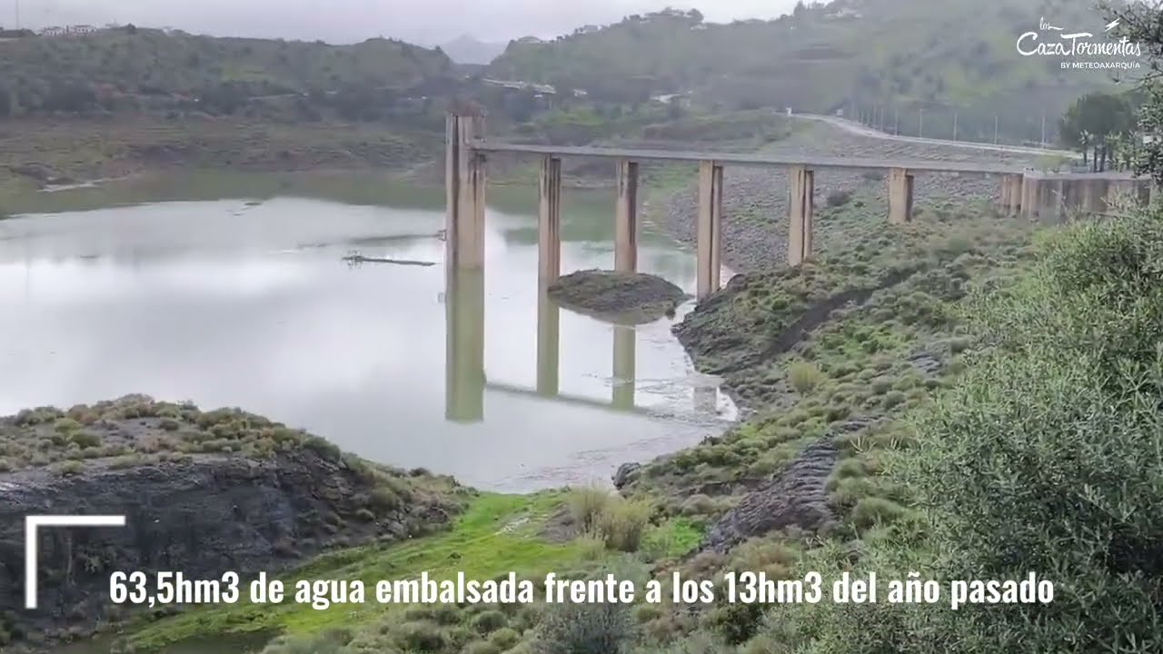 Nivel Pantano Viñuela