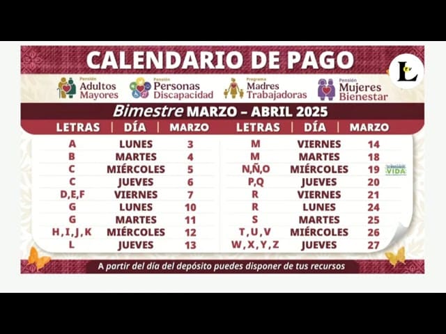 Pensión Bienestar 2025
