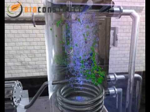 Planta Biogas