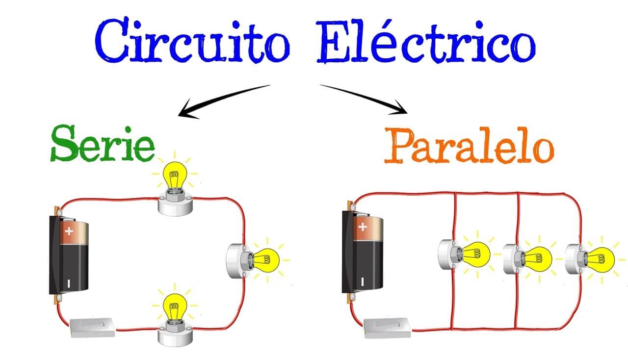 Que Es Un Circuito Electrico