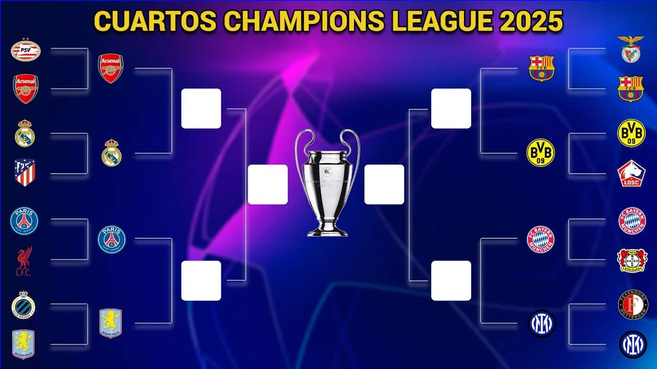 Resultados Champions Hoy