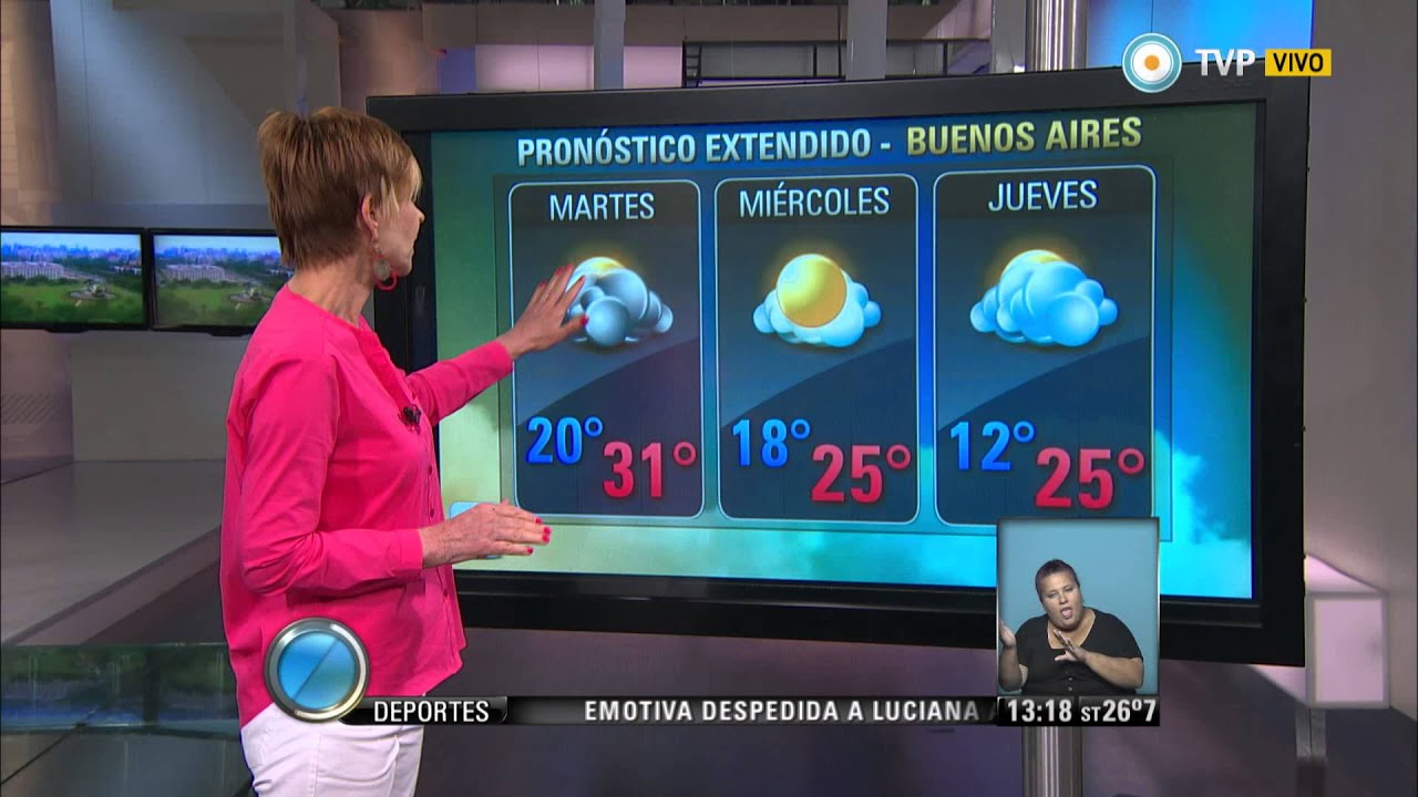 Temperatura Buenos Aires