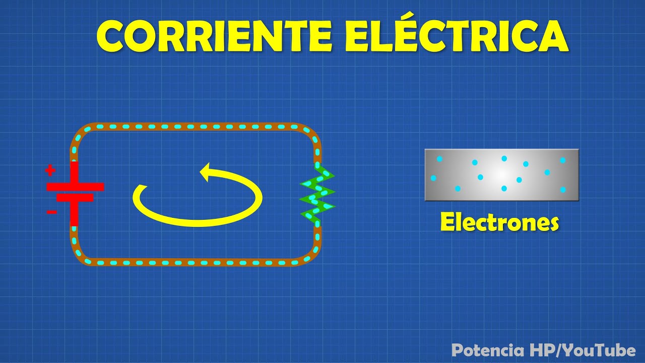 ¿Qué Es La Corriente Eléctrica?