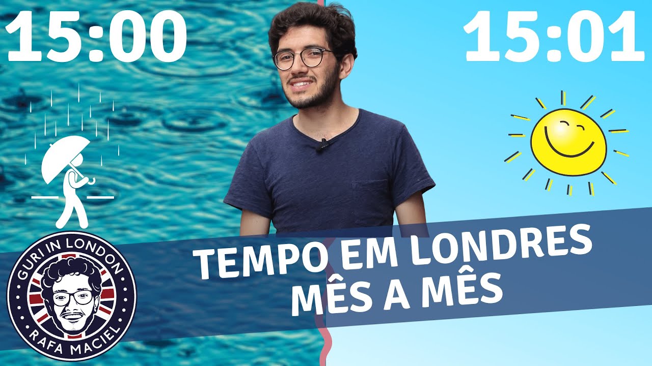 Temperatura londres