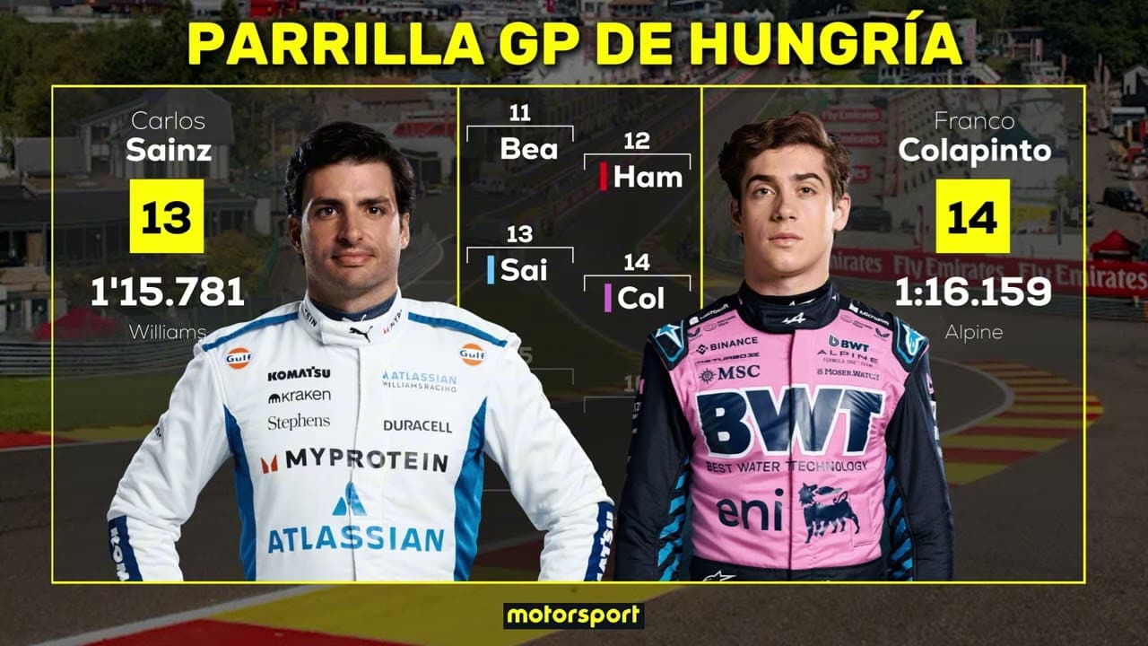 Parrilla Salida F1 Hungria